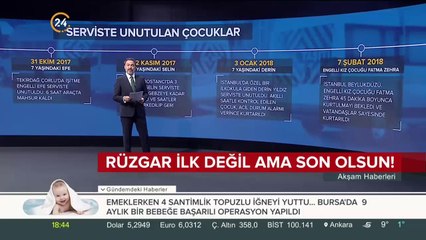 Rüzgar ilk değil ama son olsun!