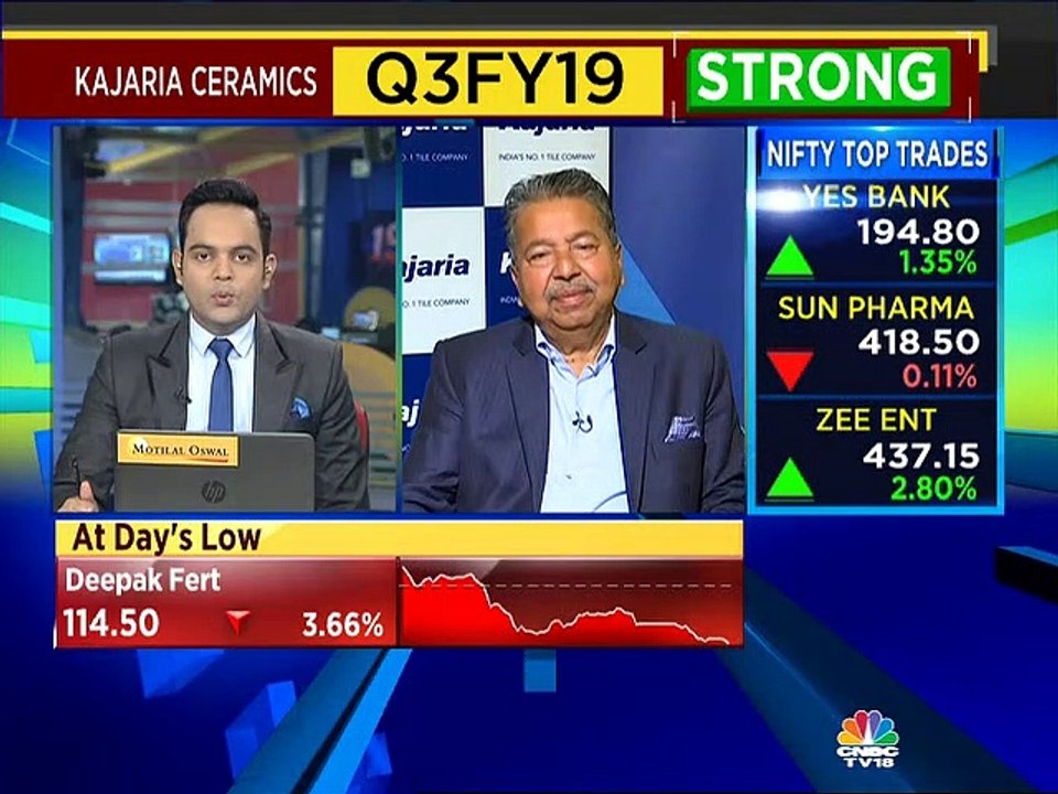 Kajaria Ceramics CMD expects Q4 volume growth at 14-15%