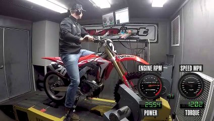 2019 Honda CRF250R Dyno Test