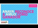 Ricardo Anaya reconoce triunfo de AMLO en Elecciones 2018 | ActitudFem