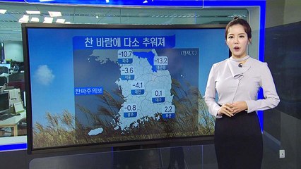 [날씨] 찬 바람 불며 미세먼지 해소, 날씨는 추워져 / YTN
