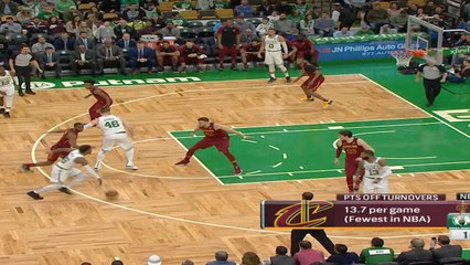 Cleveland Cavaliers at Boston Celtics Raw Recap