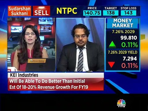 Manoj Murlidharan says buy ITC around Rs 278 levels
