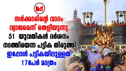 Sabarimala|പട്ടികയിൽ നിന്ന് 34 പേരെ ഒഴിവാക്കാനാണ് ഉന്നതതല സമിതി ശുപാർശ ചെയ്തിരിക്കുന്നത്