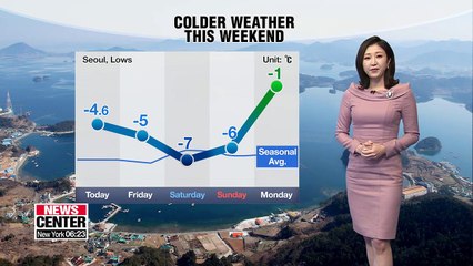 Sunny and cold weather tomorrow _ 012419