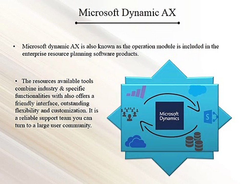 Microsoft dynamic AX overview with financial & technical features