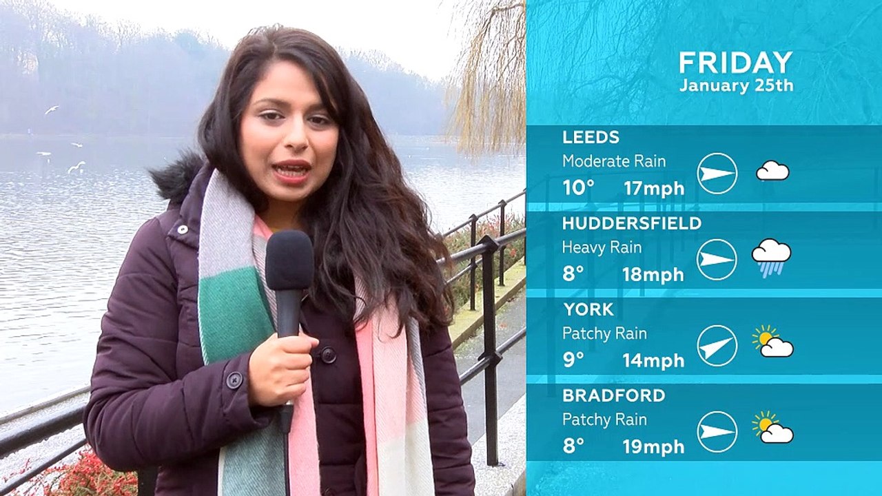 WEATHER: January 25th 2019