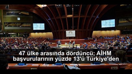 Türkiye ve dünya gündeminde neler oldu? İşte Bir Bakışta Bugün | 24 Ocak 2018