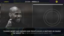 5 Things...Henry making unwanted history at Monaco