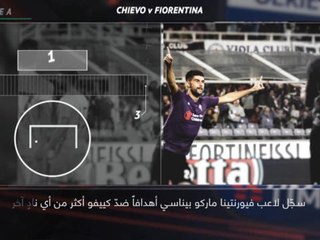 كرة قدم: الدوري الإيطالي: 5 حقائق عليكم معرفتها