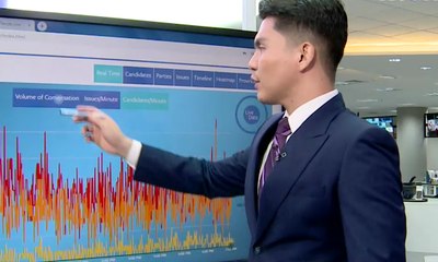 Ahok Bebas Jadi Perbincangan Warganet