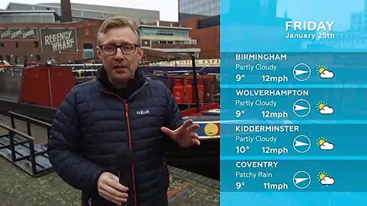 WEATHER: January 25th 2019
