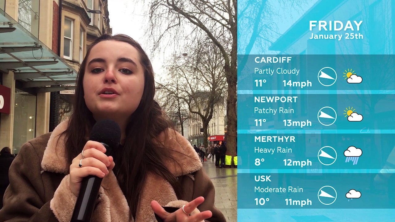 WEATHER: January 25th 2019