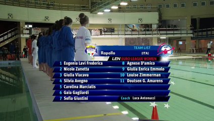 Euro League Women Preliminary Round 2018-2019  - Group B - KOSICE (SVK) - Day 1