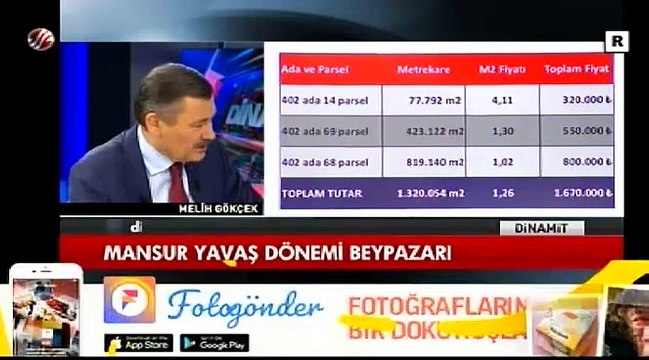 Melih Gökçek: 1,26 liraya özel şirkete arsa sattı