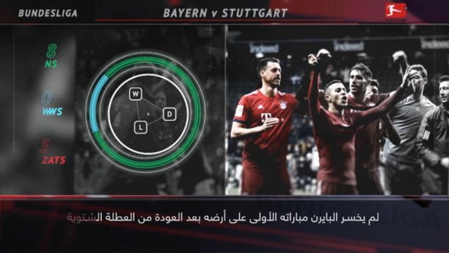 كرة قدم: الدوري الألماني: خمسة أمور عليكم معرفتها