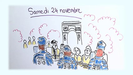 Qu'est-ce qui a mené la France au grand débat national ?