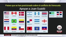 ¿Qué países reconocen a Juan Guaidó como presidente interino de Venezuela?