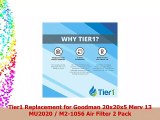 Tier1 Replacement for Goodman 20x20x5 Merv 13 MU2020  M21056 Air Filter 2 Pack
