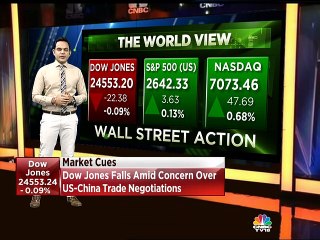 Here's an update on global market