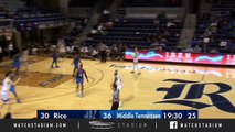 Middle Tennessee vs. Rice Basketball Highlights (2018-19)