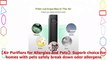 Air Purifiers for Allergies and Pets 283in1 Large Room True HEPA Filter Air Purifier