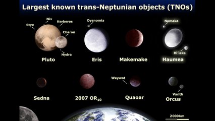 Y si no existiera el PLANETA X? Investigadores de Cambridge y Beirut proponen una teoría alternativa