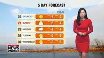 Relatively mild temps to persist into weekend under mostly sunny skies _ 012519