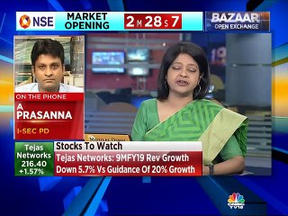 Market has factored slippage in December GST collections: A Prasanna