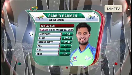 Khulna Titans vs Sylhet Sixers  28th Match ,BPL  Highlights 2019