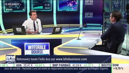 Les tendances sur les marchés: Des places financières orientées à la hausse malgré les mauvaises nouvelles répétées sur le plan économique - 25/01