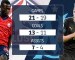 Thauvin v Pépé - Battle of the star players