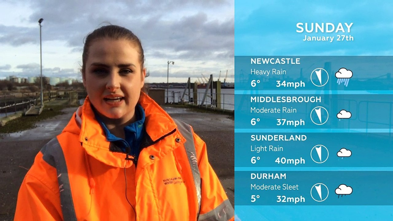 WEATHER: January 27th 2019