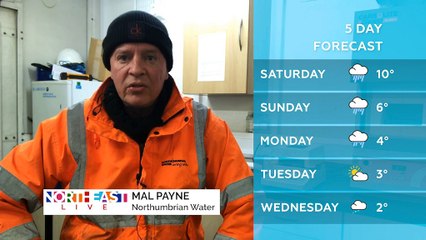 WEATHER: January 28th 2019