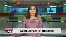 Japanese tourists to South Korea increased by 28.7% in 2018, the most in 9 years