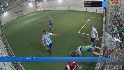 Equipe 1 Vs Equipe 2 - 25/01/19 21:00 - Loisir Poitiers - Poitiers Game Parc