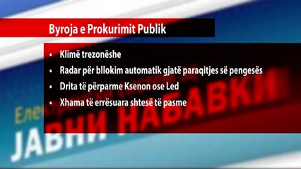 Gjykatat, në aksion për blerjen e makinave të reja