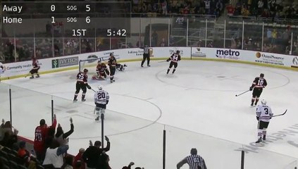 ECHL Fort Wayne Komets 0 at Indy Fuel 5