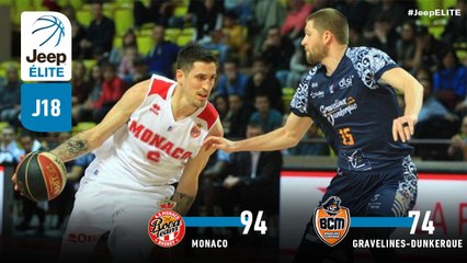 Jeep® ÉLITE : Monaco vs Gravelines-Dunkerque (J18)