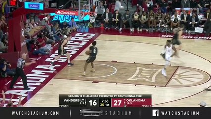 Vanderbilt vs. Oklahoma Basketball Highlights (2018-19)