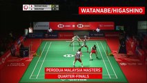 Top Saves of the Week | PERODUA Malaysia Masters 2019 | BWF 2019