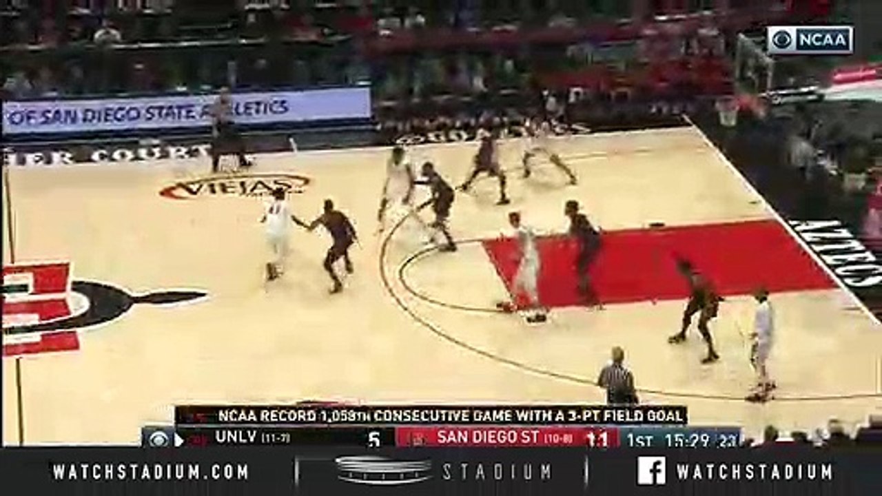 UNLV vs. San Diego State Basketball Highlights (2018-19)