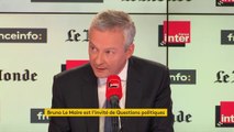 Bruno Le Maire : 