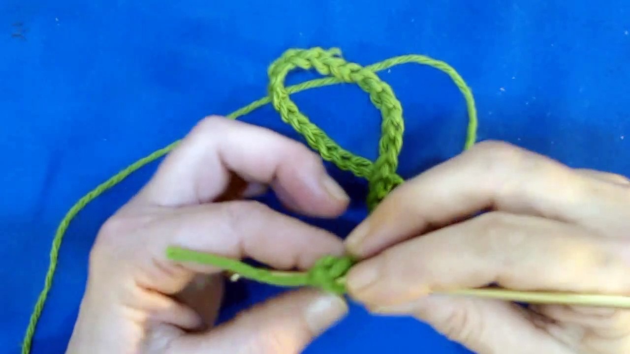 como alinear una cadena de inicio