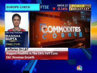 Update on crude and commodities