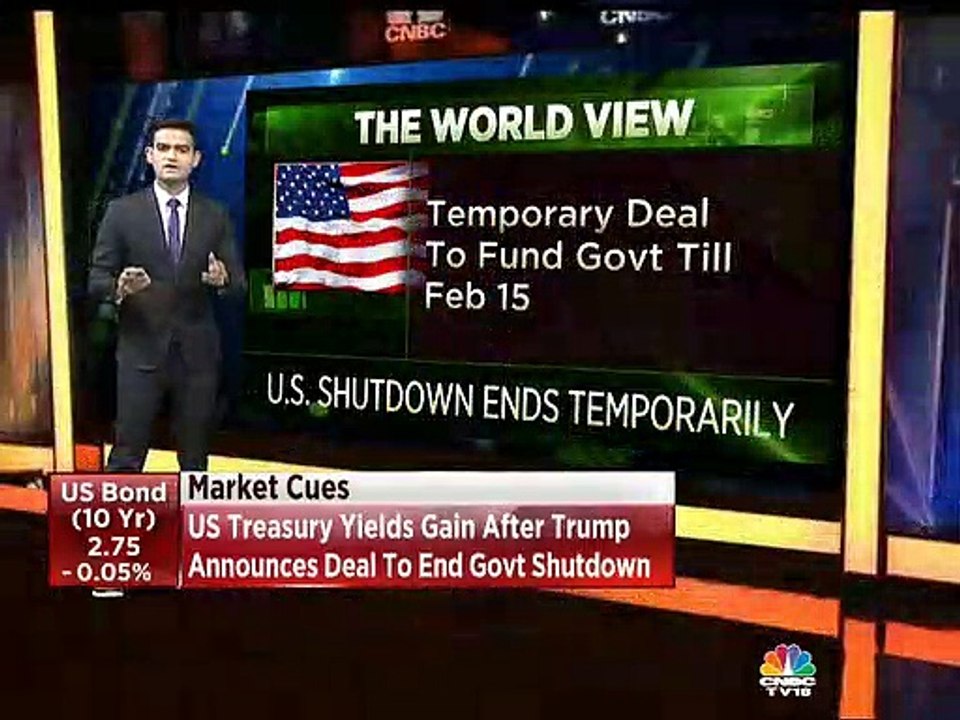 Update on global market