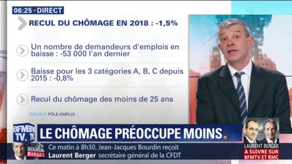 ÉDITO - Le chômage baisse mais préoccupe moins les Français