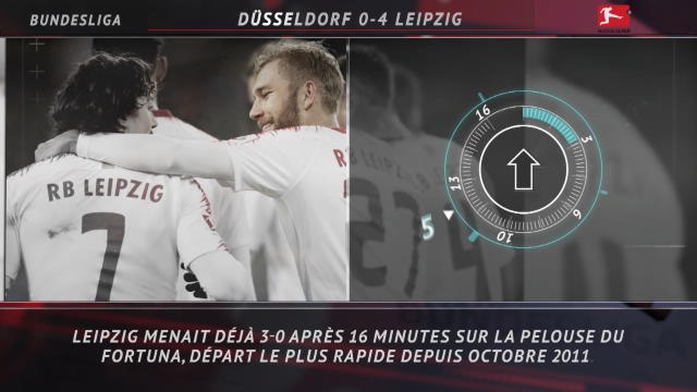 Bundesliga - 5 choses à retenir de la 19e j.