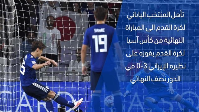 كأس آسيا 2019 – تقرير سريع – اليابان 3-0 ايران