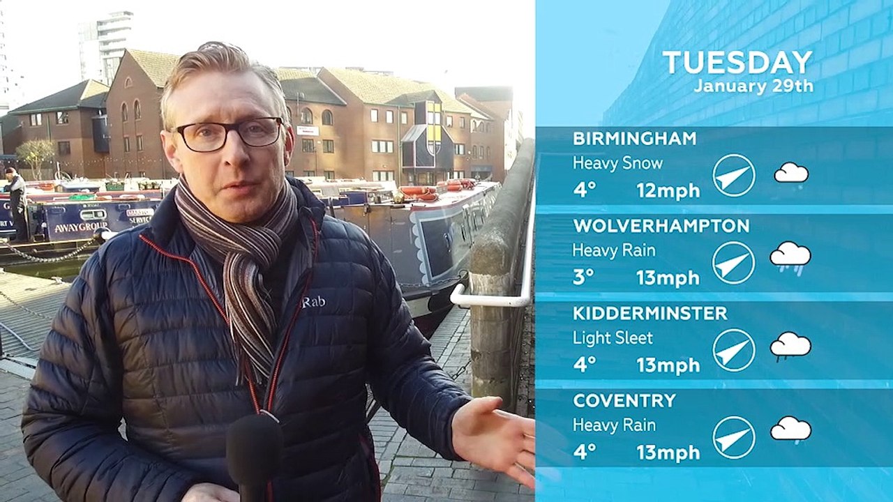 WEATHER: January 29th 2019